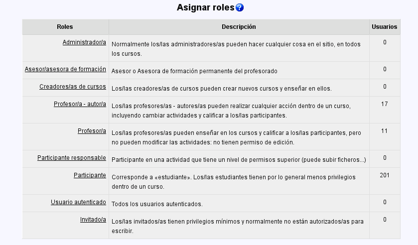 interfaz de asignación de roles